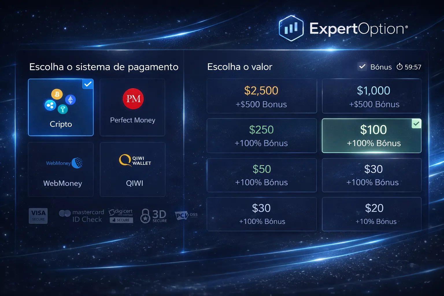 ExpertOption ExpertOption